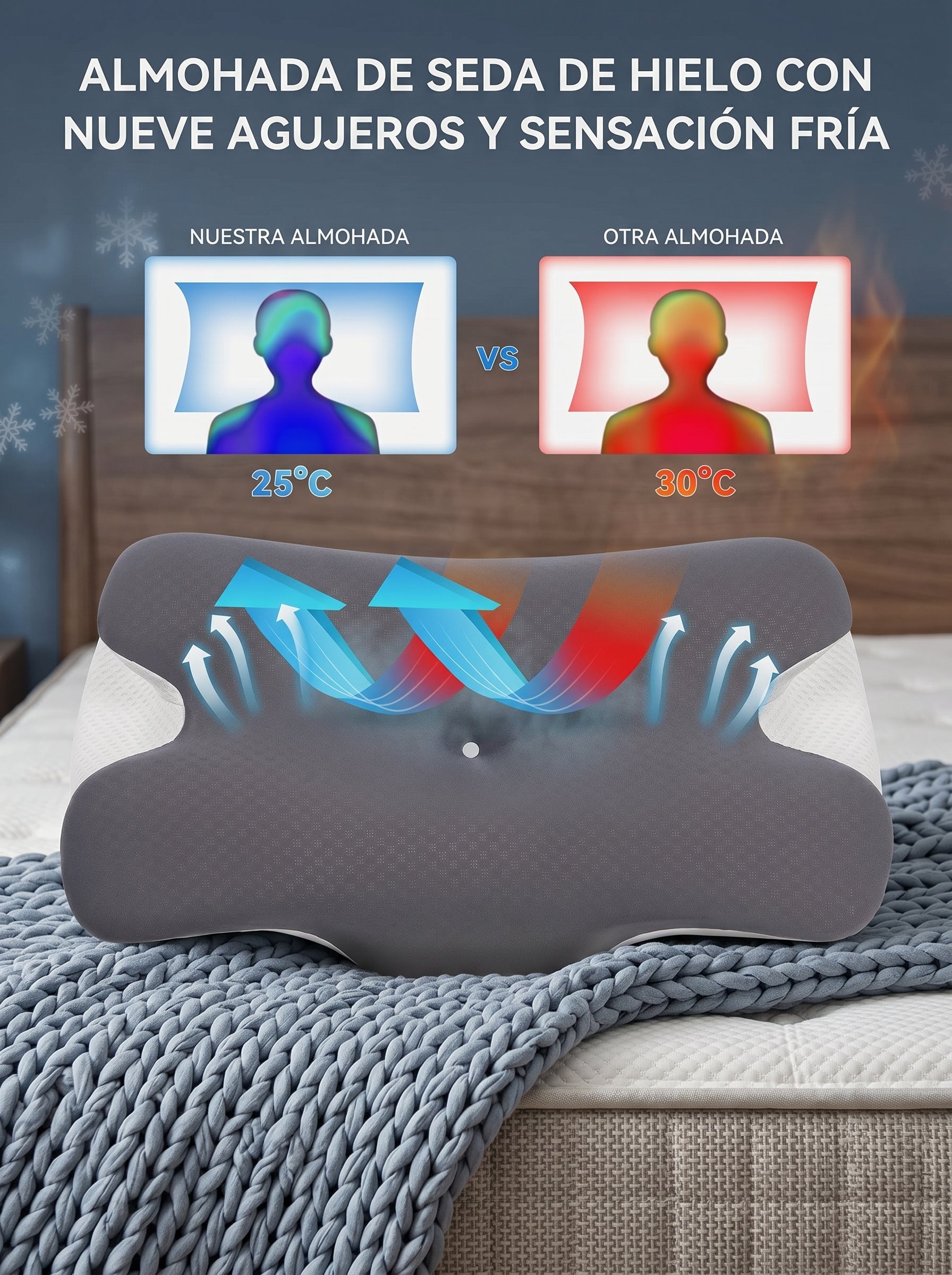 Tecnología de enfriamiento OrthoSleep
