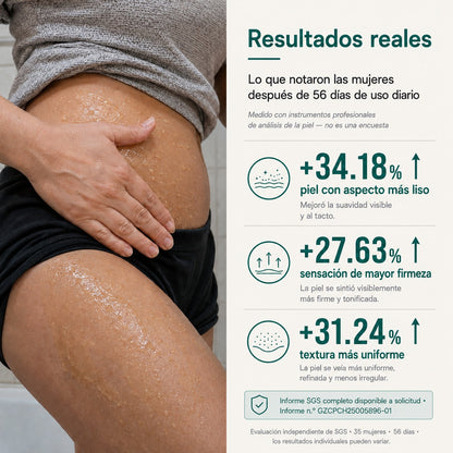 Cryo Thermo™ Gel Firmador