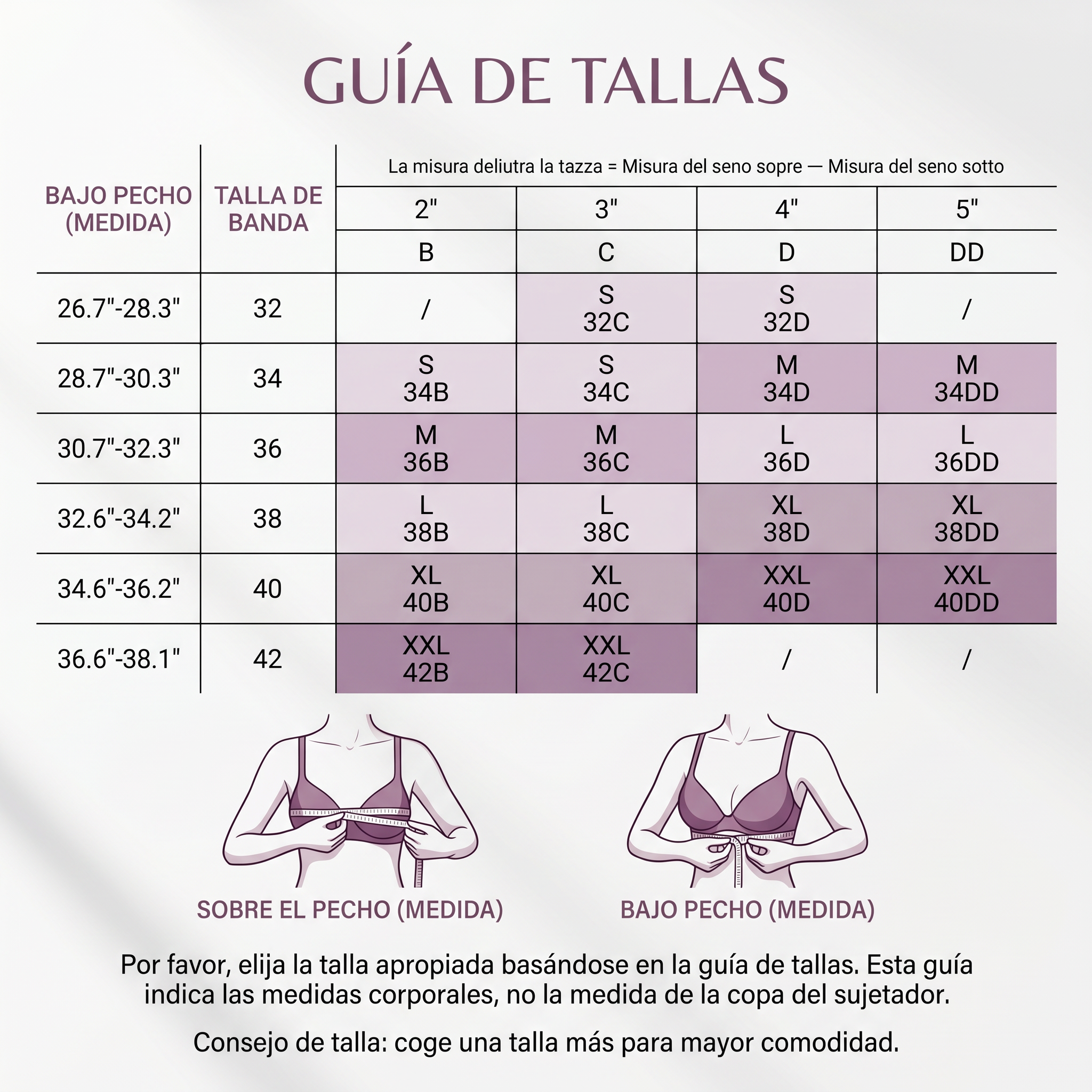 Brasier Moldeador Sin Aros